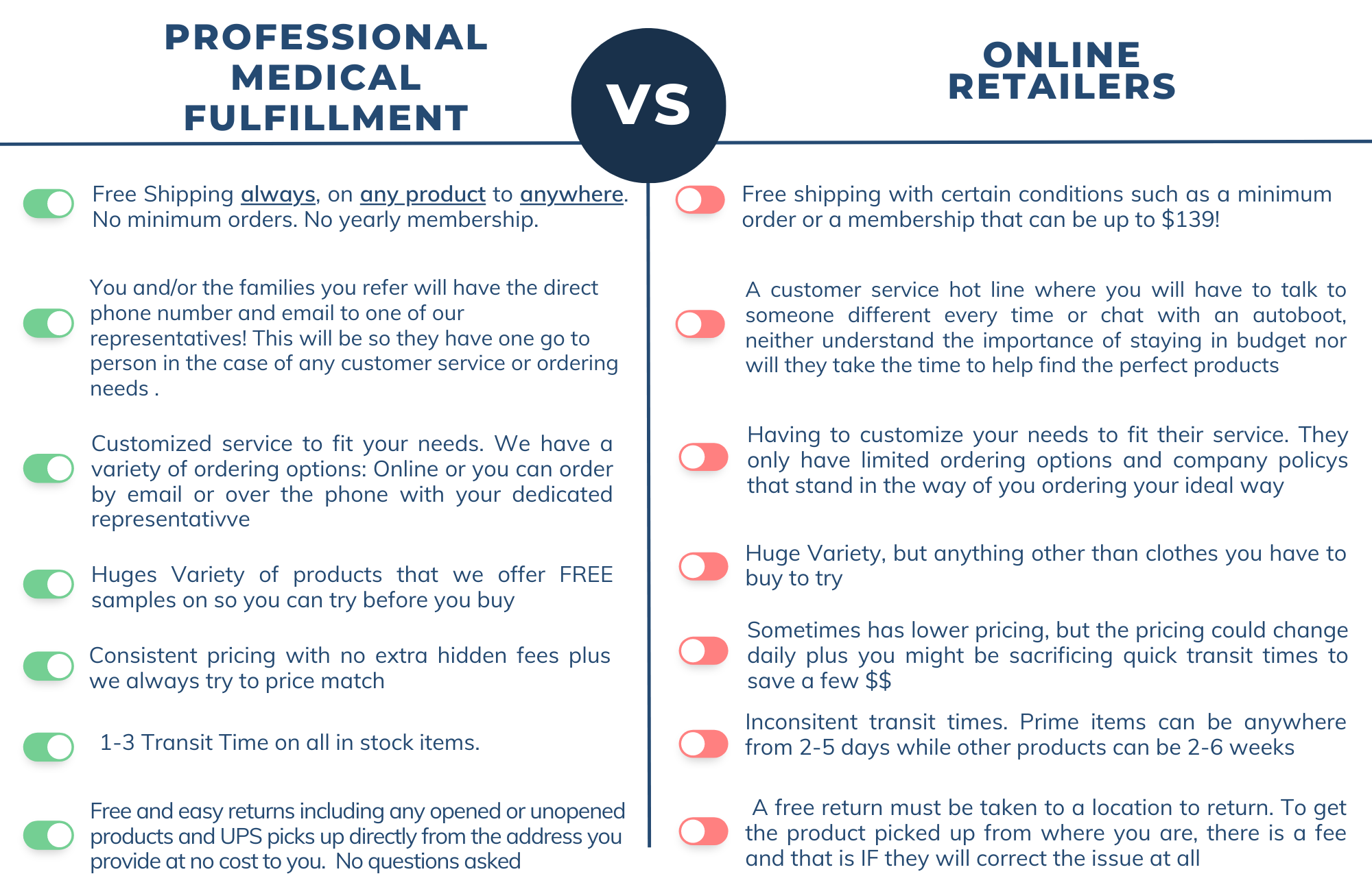 Pastel Minimalist Digital Marketing Versus Traditional Marketing (8.5 × 5.5 in) (2)